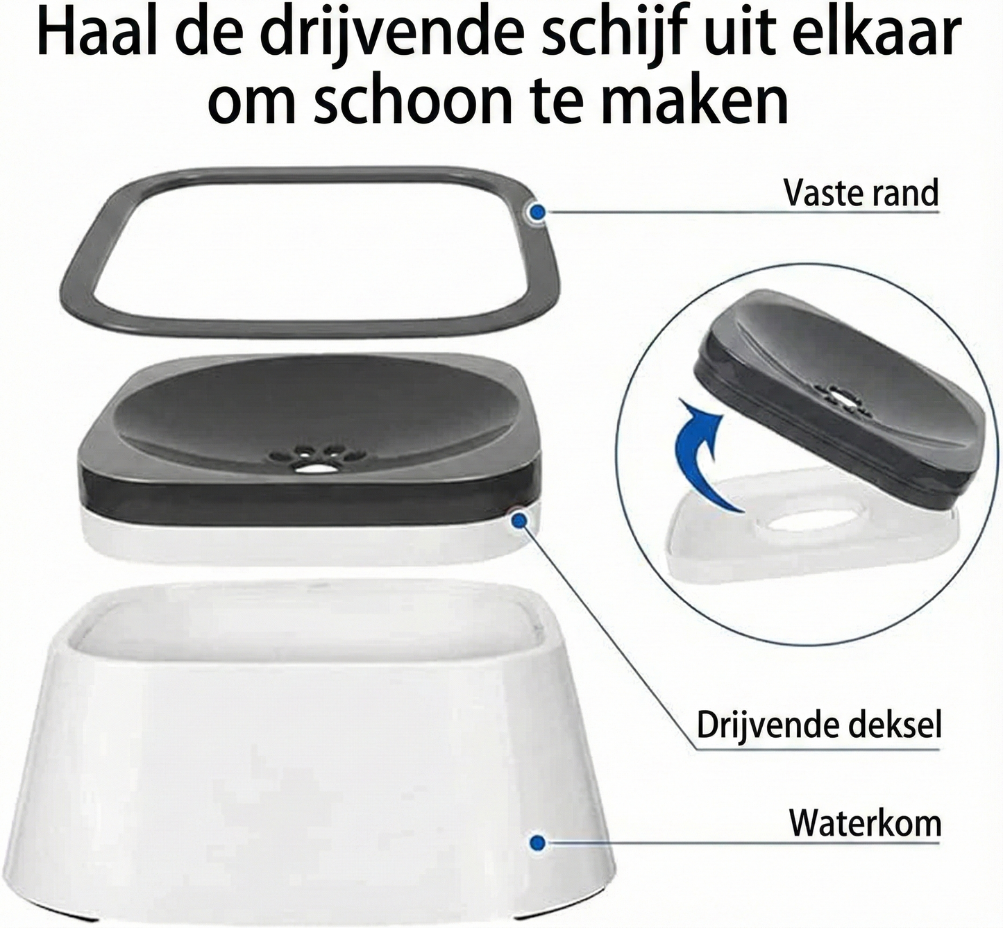 Spatvrije waterdispenser voor huisdieren