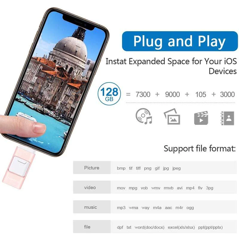 4-in-1 mobiele USB-stick