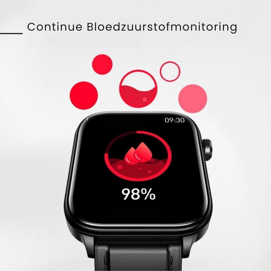 GlucoCare SOS horloge