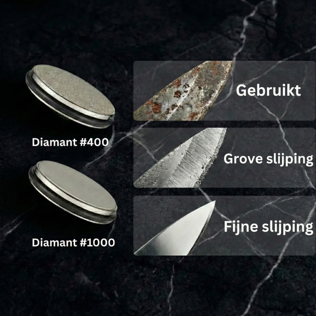 Professionele Messenslijper