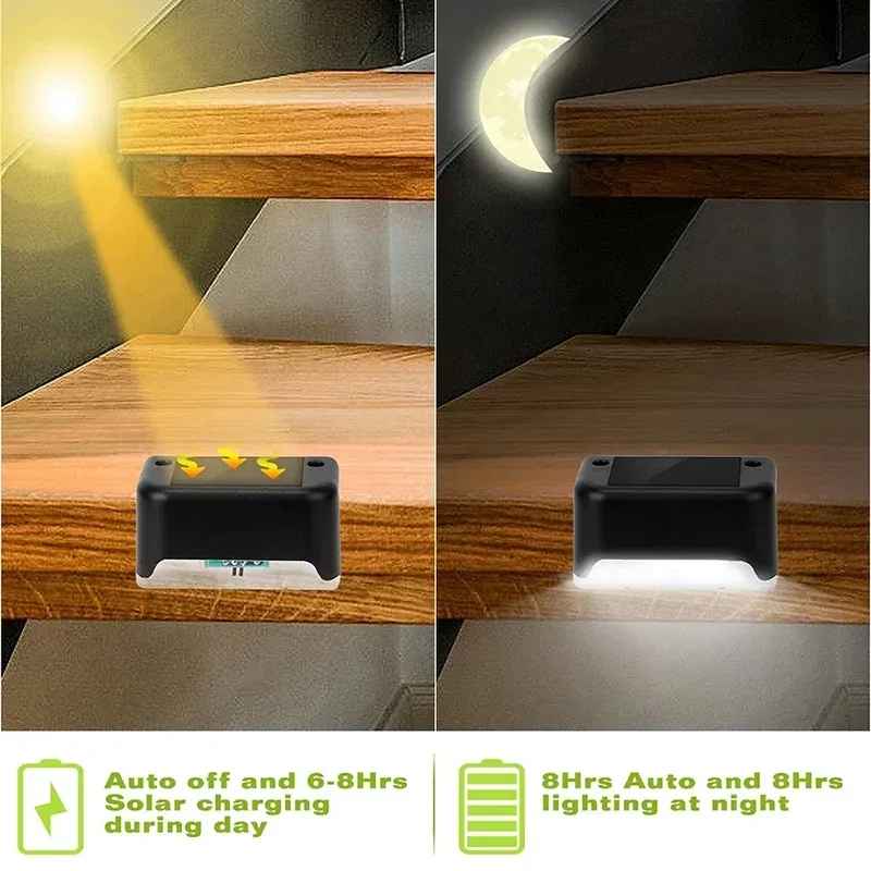 Ledsen™ EcoLight: Zonne-Energie Aangedreven Buitenlamp