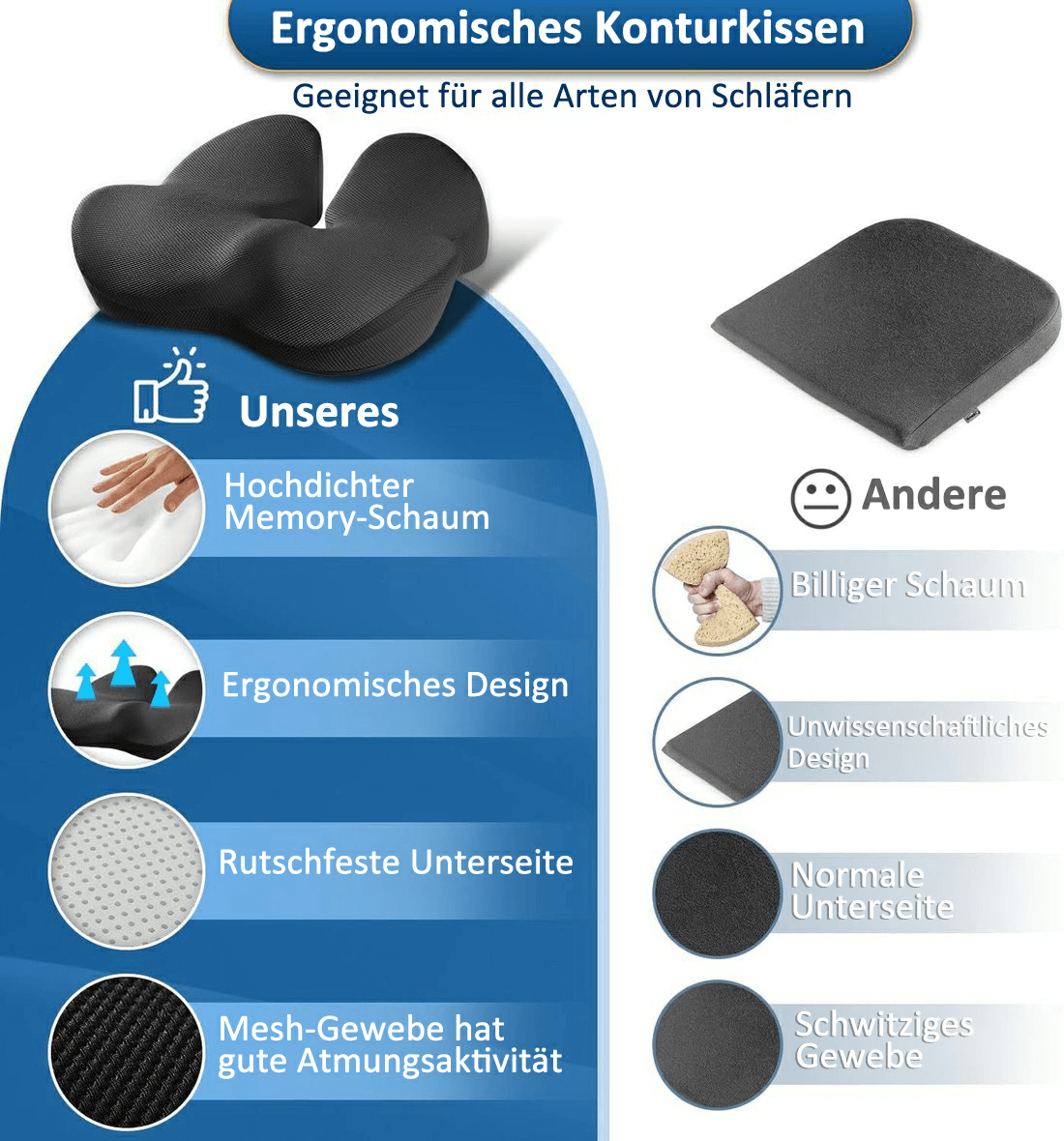 🎁LAATSTE DAG 50% KORTING🔥Ergonomisch traagschuim zitkussen