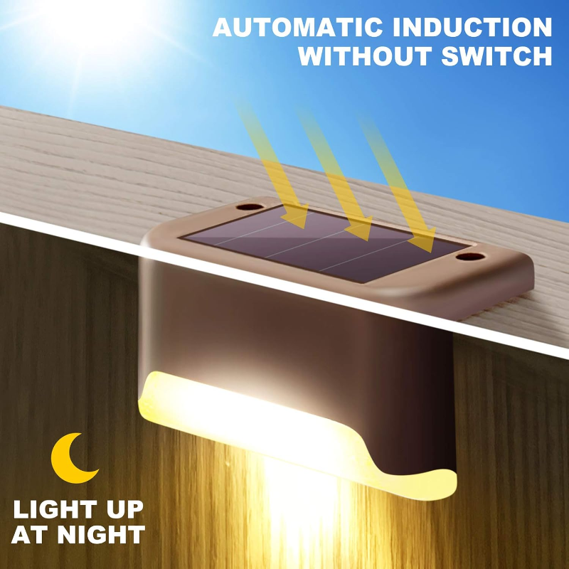 Ledsen™ EcoLight: Zonne-Energie Aangedreven Buitenlamp