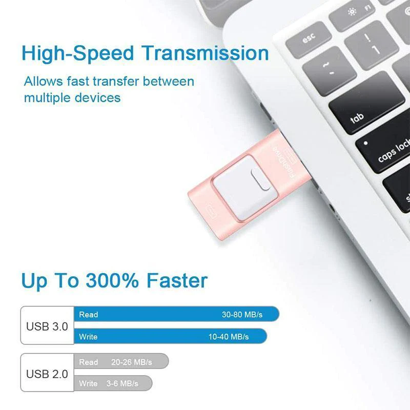 4-in-1 mobiele USB-stick