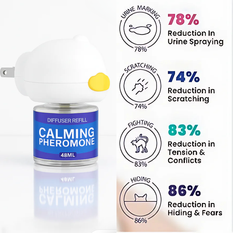 DogCatFri™  PetDiffuser: Huisdier Kalmerende Feromoon Diffuser Set