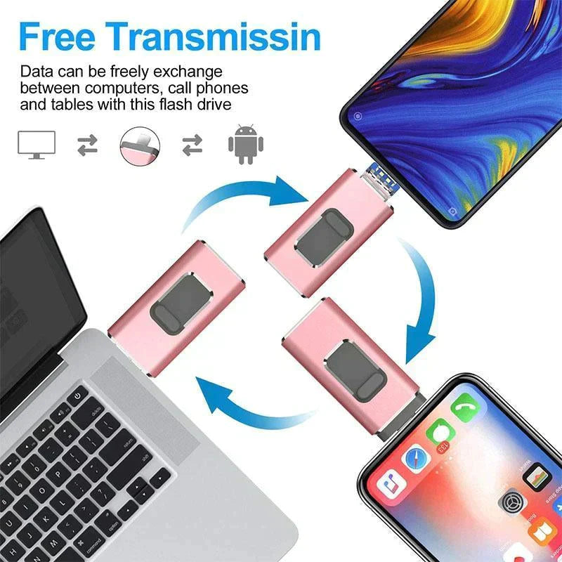 4-in-1 mobiele USB-stick