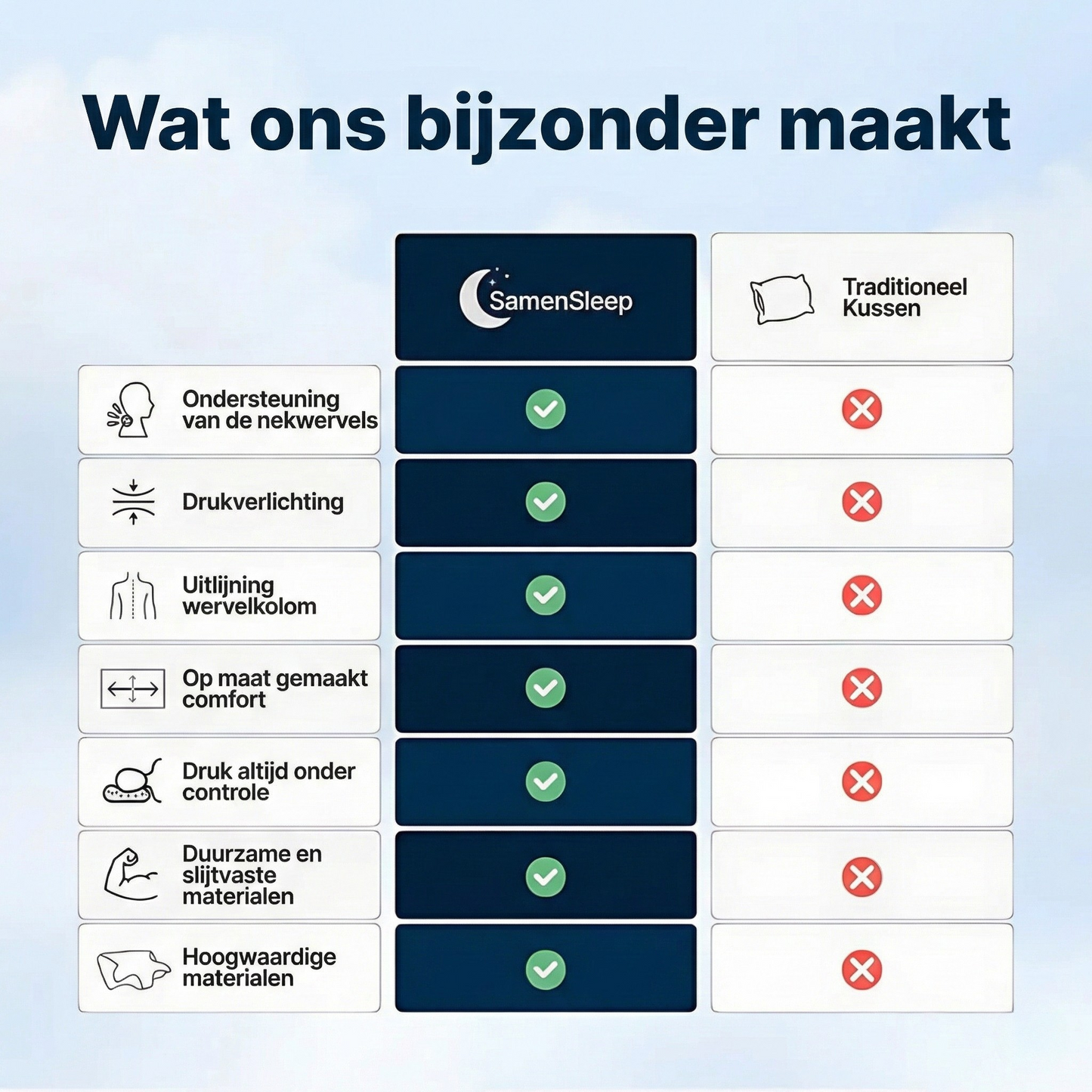 SamenSleep - De ideale ondersteuning voor zijslapers