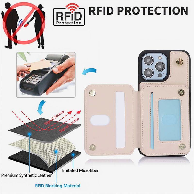PU lederen RFID-blokkering Zipper Portemonnee telefoonhoesje voor iPhone