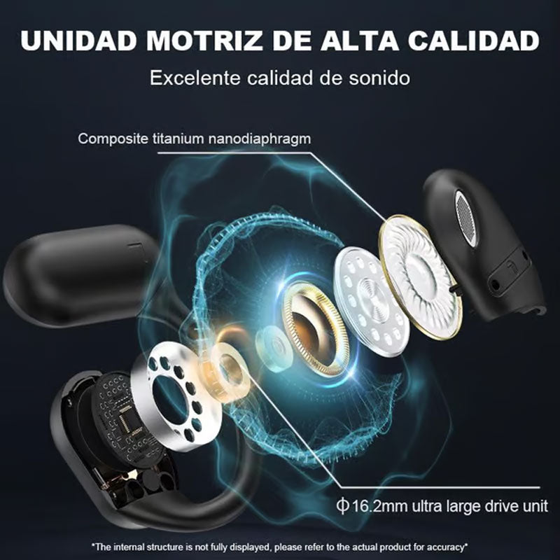 ✨ Ultieme Bluetooth 5.4 Open-Ear Oordopjes – Krachtig Geluid & IPX5 Waterdicht!